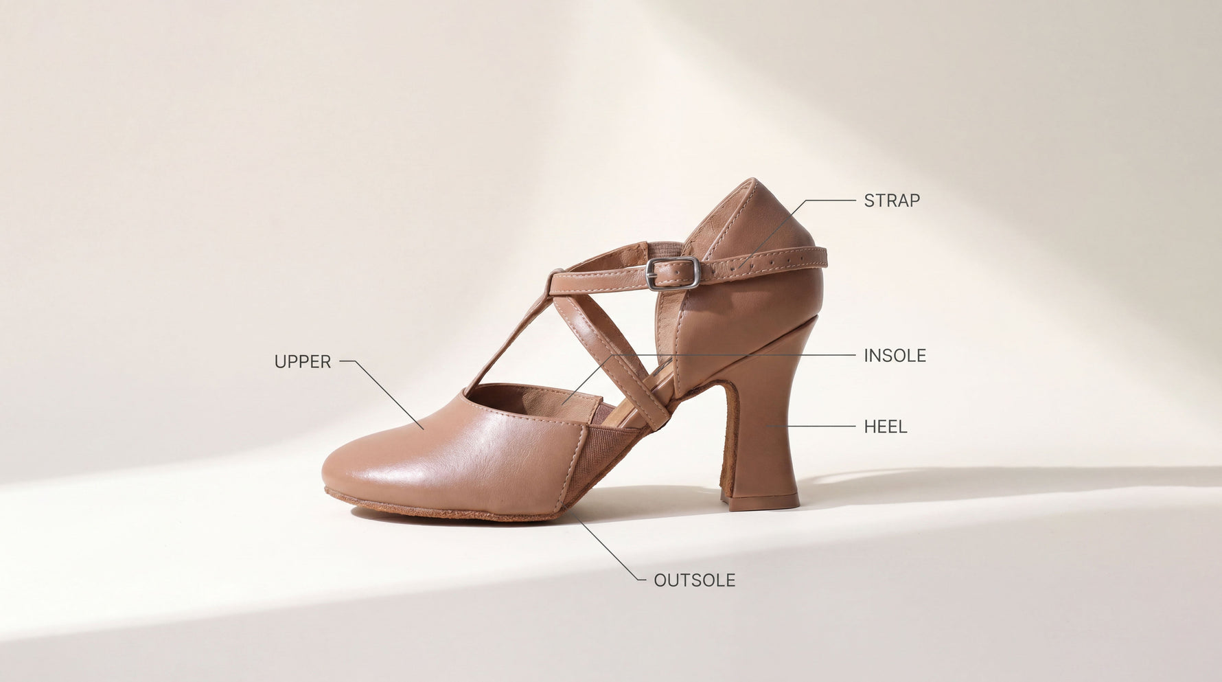 What Makes a Good Character Shoe? Anathomy of the Shoe