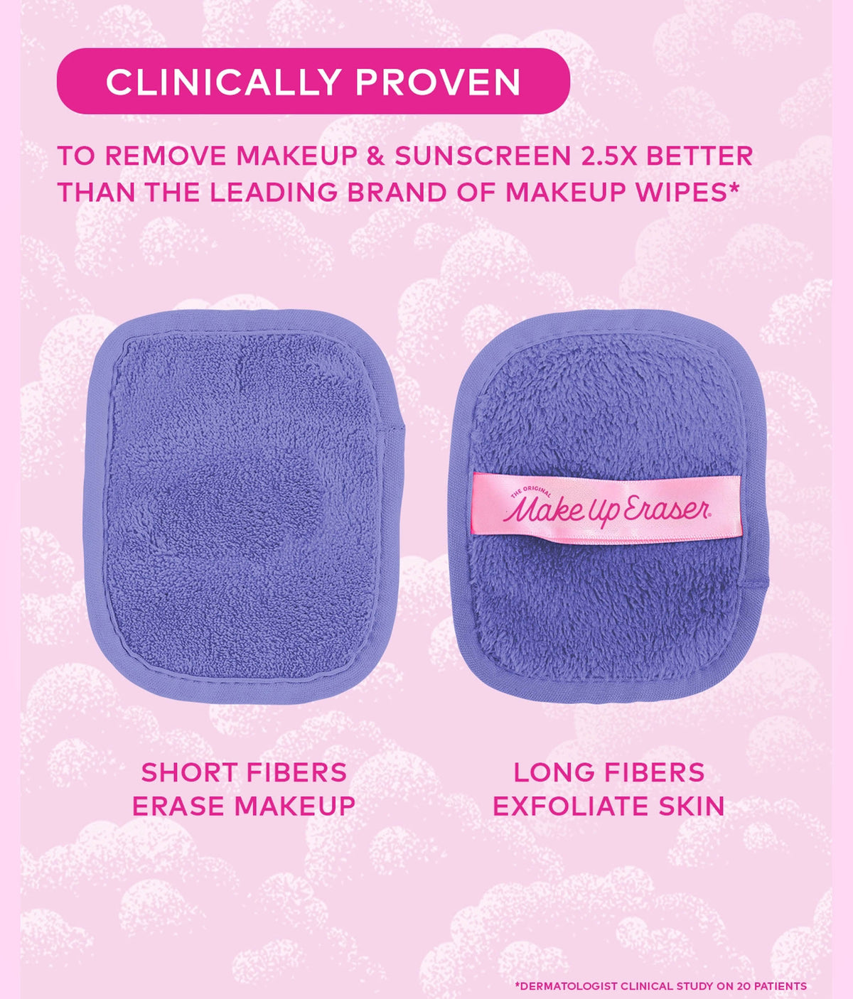 Dewy Glow 7-Day MakeUp Eraser Set