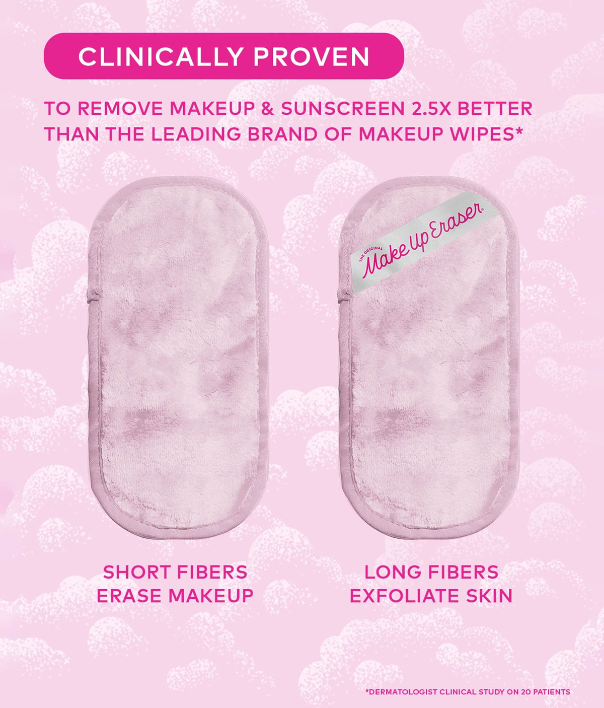 Silver-Infused MAKEUP ERASER PRO - The Backstage Beauty Secret